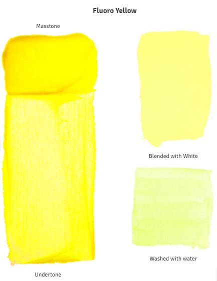 Image result for Fluoro Yellow Line