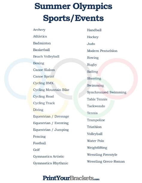 olympics 2024 games list
