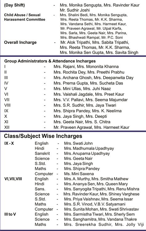 Best School in Chhattisgarh ,Krishna Public School ,Nehru Nagar,Bhilai