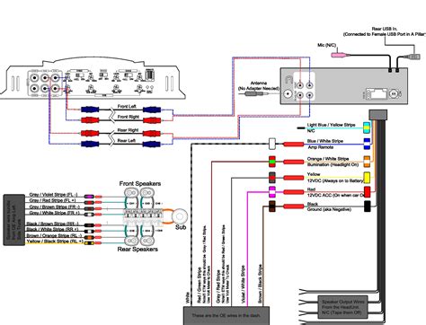 Stereo Wiring Diagram - Car Audio Diagrams