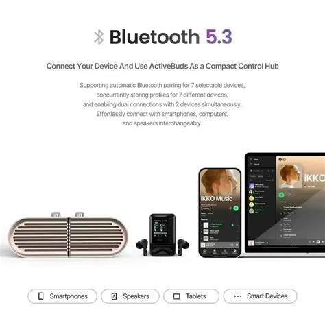 iKKO World's First AI Active Smart TWS Earbuds with ChatPal by OpenAI