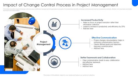 Image result for Change Control Process in Project Management Examples