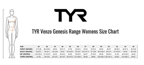 Tyr एविक्टर वेनम ओपन बैक नीसूट - काला/ग्रे