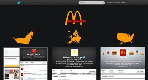 Tailored Tweets For Country-Specific Advertising | LeadSquared