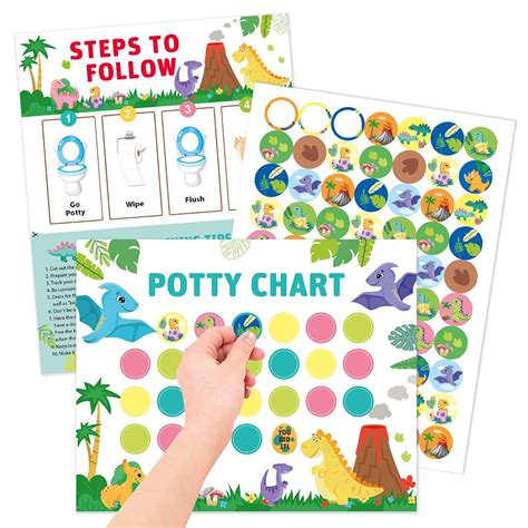PATPAT Potty Training Chart Sticker Cartoon Illustration Tutorial ...