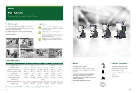 VILLO VJFG Series Moderate Pressure Air Pulse Jet Dust Collector ...