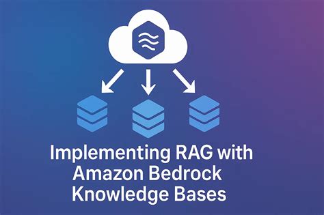 Image result for PDF Read Use Amazon Bedrock Use Python