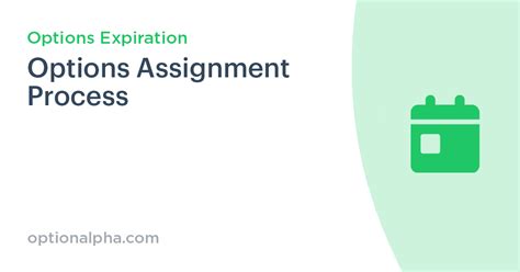 Image result for Getting Stock Assignment in Options Trading