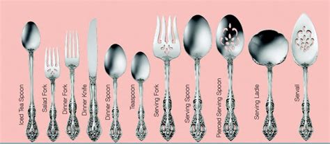 Image result for Oneida Flatware Patterns Identifier
