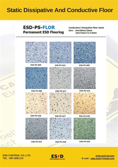 ESD Floor - Electrostatic Discharge Protection And Grounding System