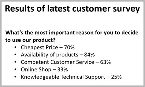 Image result for PowerPoint Design Tips