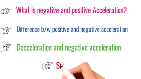 Image result for Negative Acceleration Graph