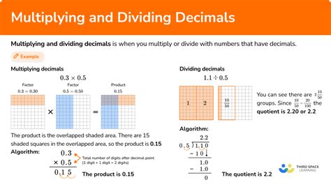 Image result for Decimal Multiplication and Division