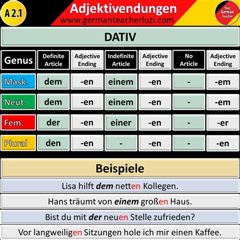 German Adjective Tables at Peter Chavez blog