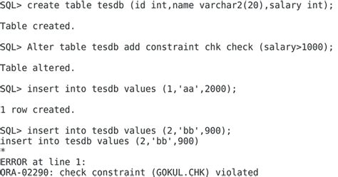 Image result for Check Constraints in Dedicated SQL Pool
