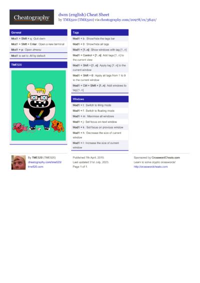 Image result for Python Tuple Cheat Sheet