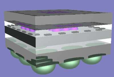 Image Sensor Package 的图像结果