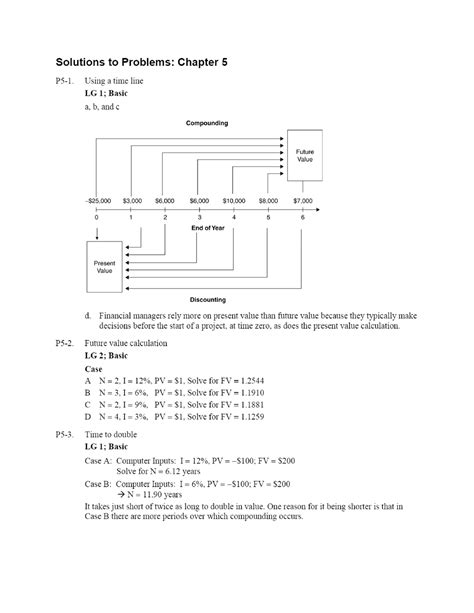 Solutions to Problems Chapter 5 - PDF Free Download - Project ...