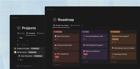 Image of Knowledge Management Tools 的图像结果