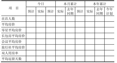 酒店客房收入明细表Excel模板_千库网(excelID：147894)