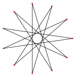 Image result for Polygon Annotation Self-Driving Car