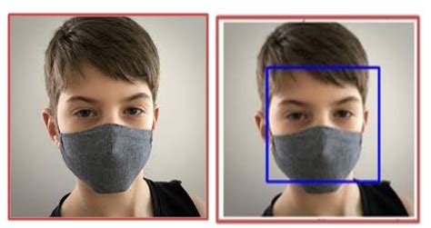 Image Recognition Deep Learning 的图像结果