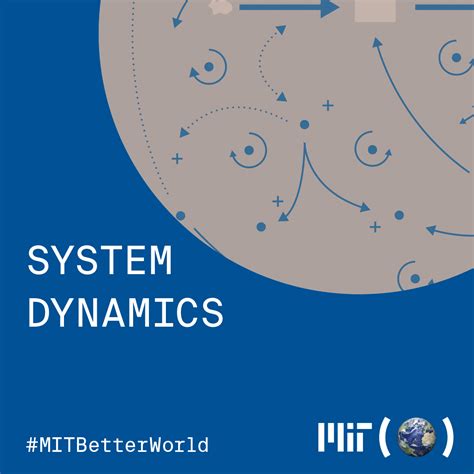 System Dynamics Software 的图像结果