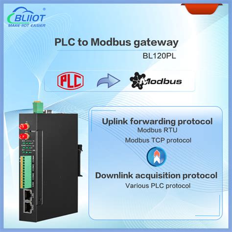 Image result for Modbus plc Software