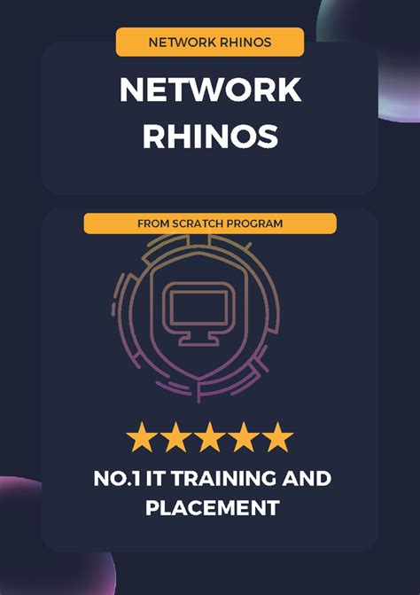 Cybersecurity 2023 From Scratch - NETWORK RHINOS FROM SCRATCH PROGRAM ...