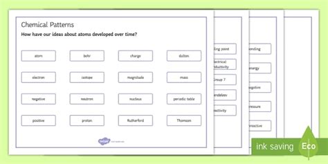 OCR 21st Century Combined Science C2 Chemical Patterns Word Mat