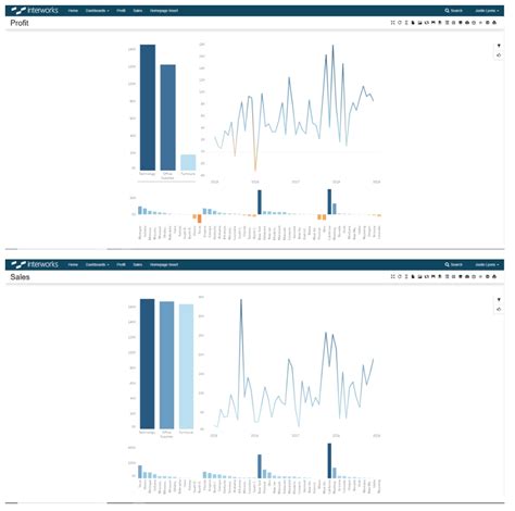 Image result for MicroStrategy Filters Dynamic
