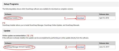 Image result for Install ScanSnap Driver