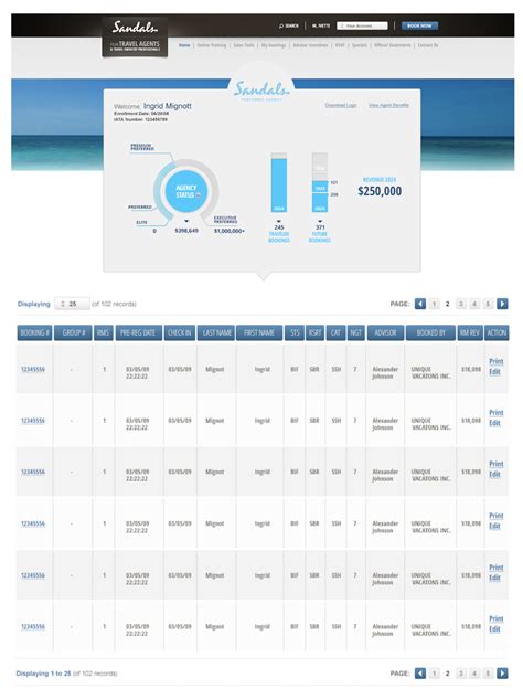 Sandals Elite Advisor program invites agents to ‘S.E.A.’ perks and ...