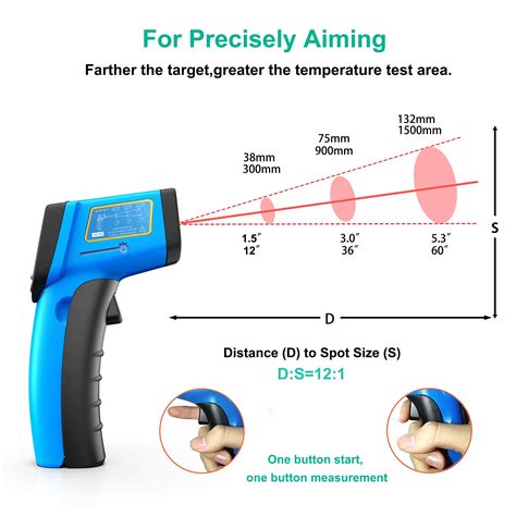 Snapklik.com : RISWOJOR Infrared Thermometer Cooking Digital ...