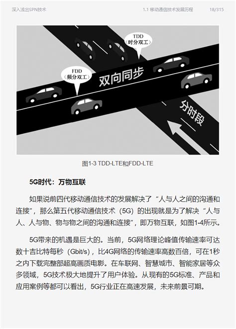 SPN Scheduling Algorithm Analysis 的图像结果