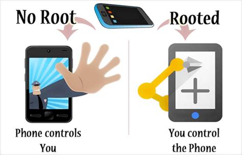 Root Android Phone Free 的图像结果