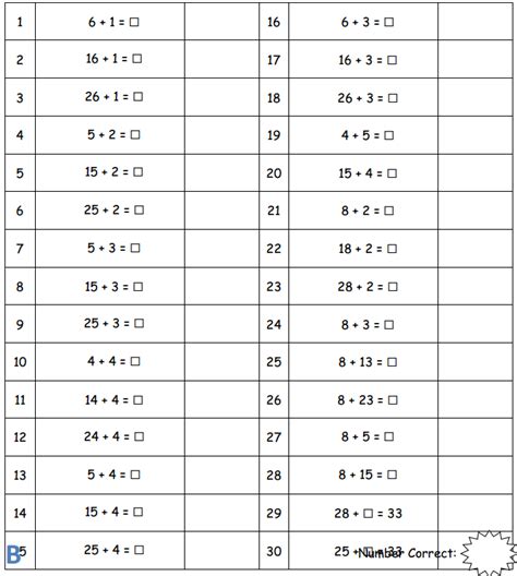 Image result for Eureka Math Grade 4 Module 1 Lesson 19