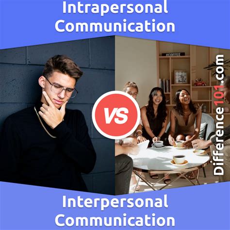 Interpersonal vs. Intrapersonal Communication: 6 Key Differences, Pros ...