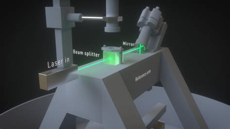 Image result for Multimedia in Science and Technology Animation