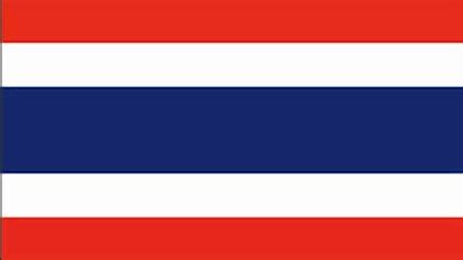 Học từ vựng | Vocabulary learning