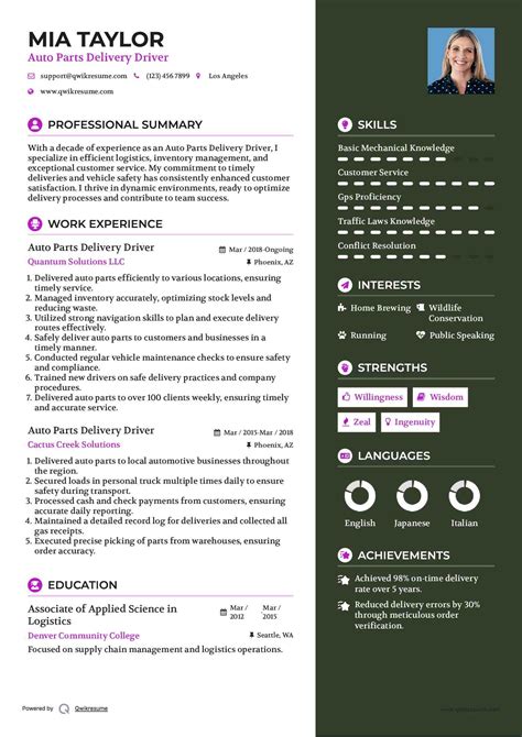 10+ Auto Parts Delivery Driver Resume Samples & Templates for 2025