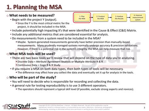 Image result for What Is MSA Program