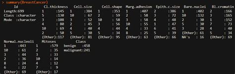Support vector Machine (SVM) in R