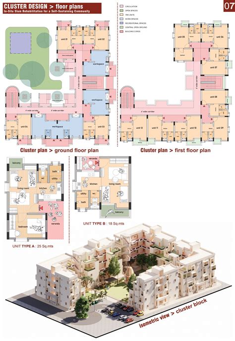 Re-weaving lives in Slums | Gulbai Tekra, Ahmedabad | CEPT - Portfolio