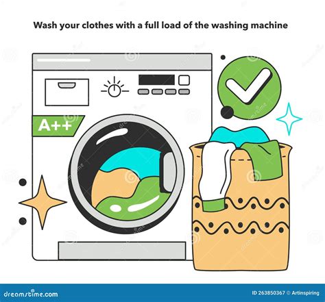 How Full Should You Fill A Washer at Troy Jenkins blog