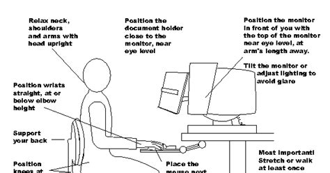 Image result for Step On How to Be Good with Computer