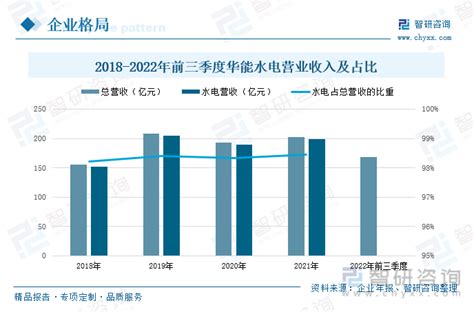 水电多少钱一平方可以做(水电安装收费标准)_装修报价_装信通网