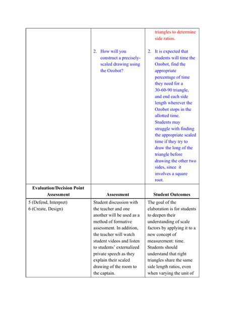 Image result for How to Write a 5E Lesson Plan