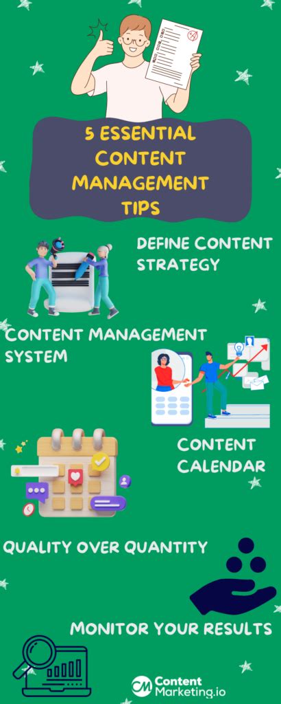 Manage Content 的图像结果