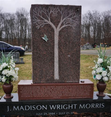 J Madison Wright Actress